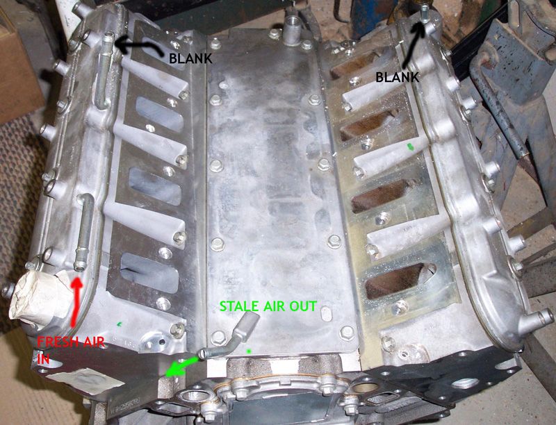 Stock LS2 PCV routing
